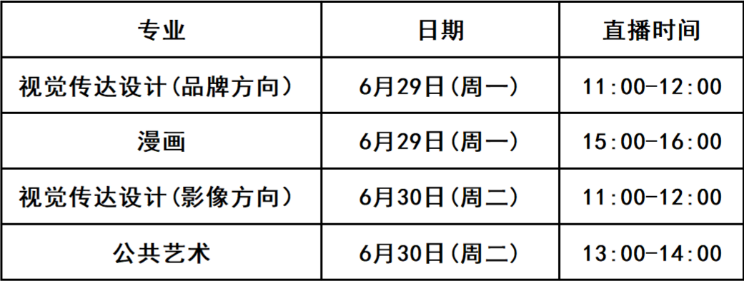 1BC57